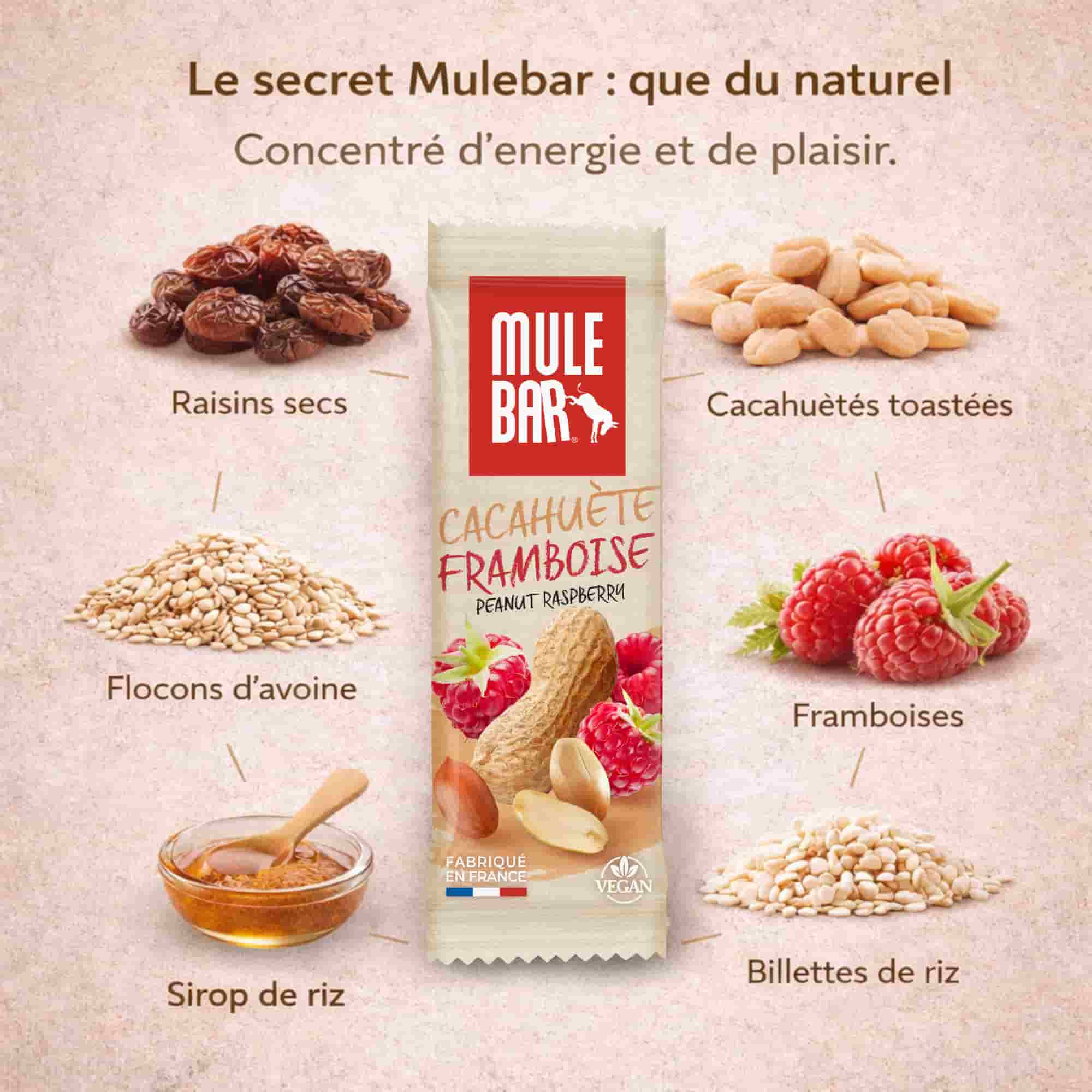 Ingrédients barre énergétique Mulebar cacahuète framboise