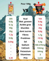 Compote énergétique vegan, bio et sans gluten 65g / Banane