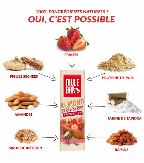 Ingrédients barre protéinée vegan Mulebar amande Framboise