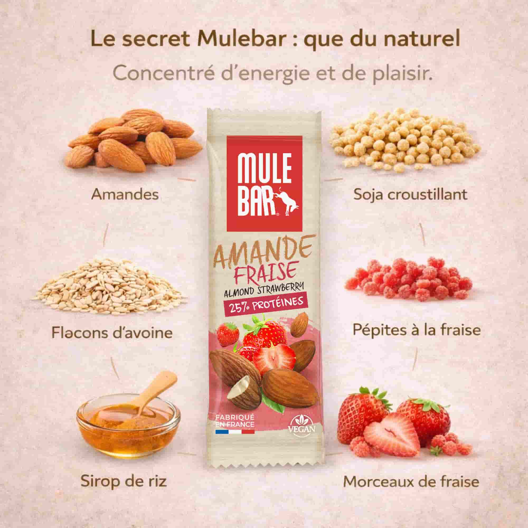 Ingrédients barre protéinée Mulebar amande fraise